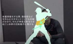 バッティングで力まないようにするための秘訣!